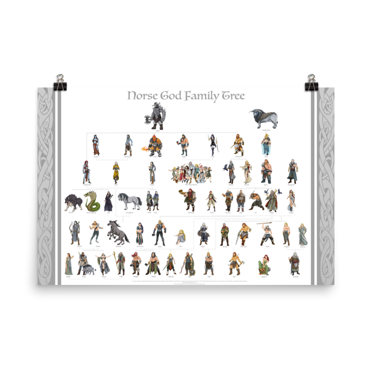 Norse God Family Tree